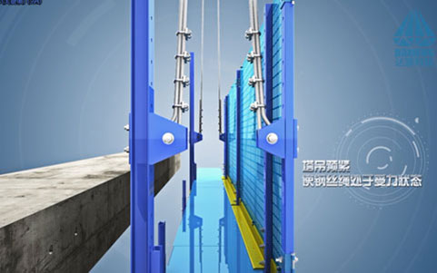 如何組裝拆卸？